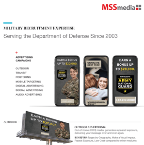 Brand Card Thumbnail - Military Recruitment