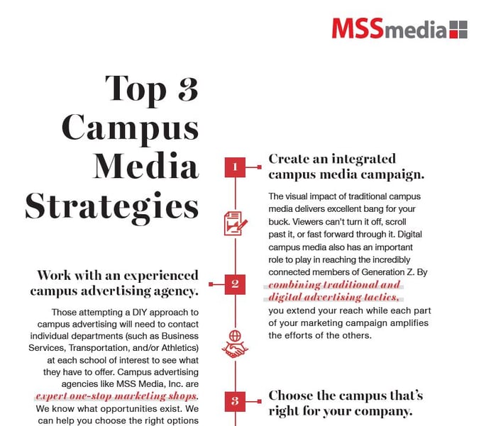 Infographic Thumbnail - Campus Media Strategies