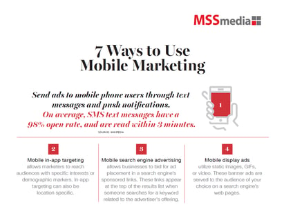 Infographic Thumbnail - Mobile Marketing 7 Ways