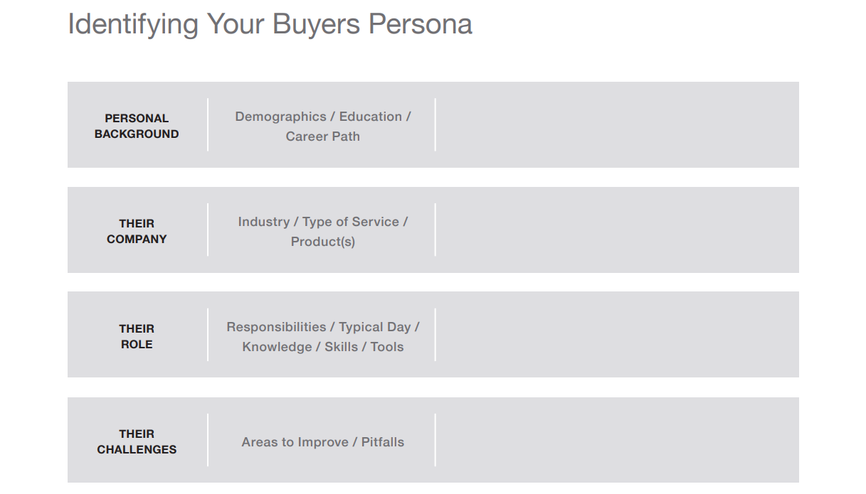 MSSmedia Buyer Persona Worksheet-1