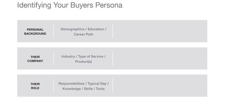 MSSmedia Buyer Persona Worksheet