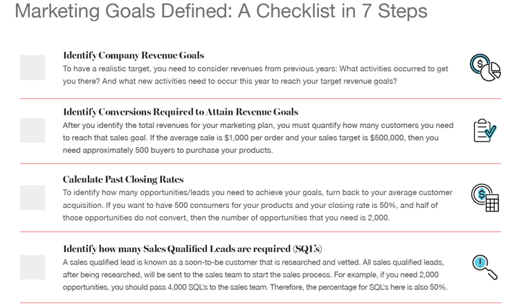 MSSmedia Goals Defined 7 Steps