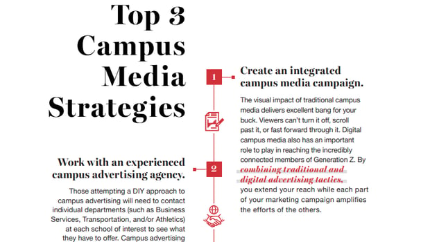 A cropped image of the MSSmedia Top 3 Campus Media Strategies infographic.