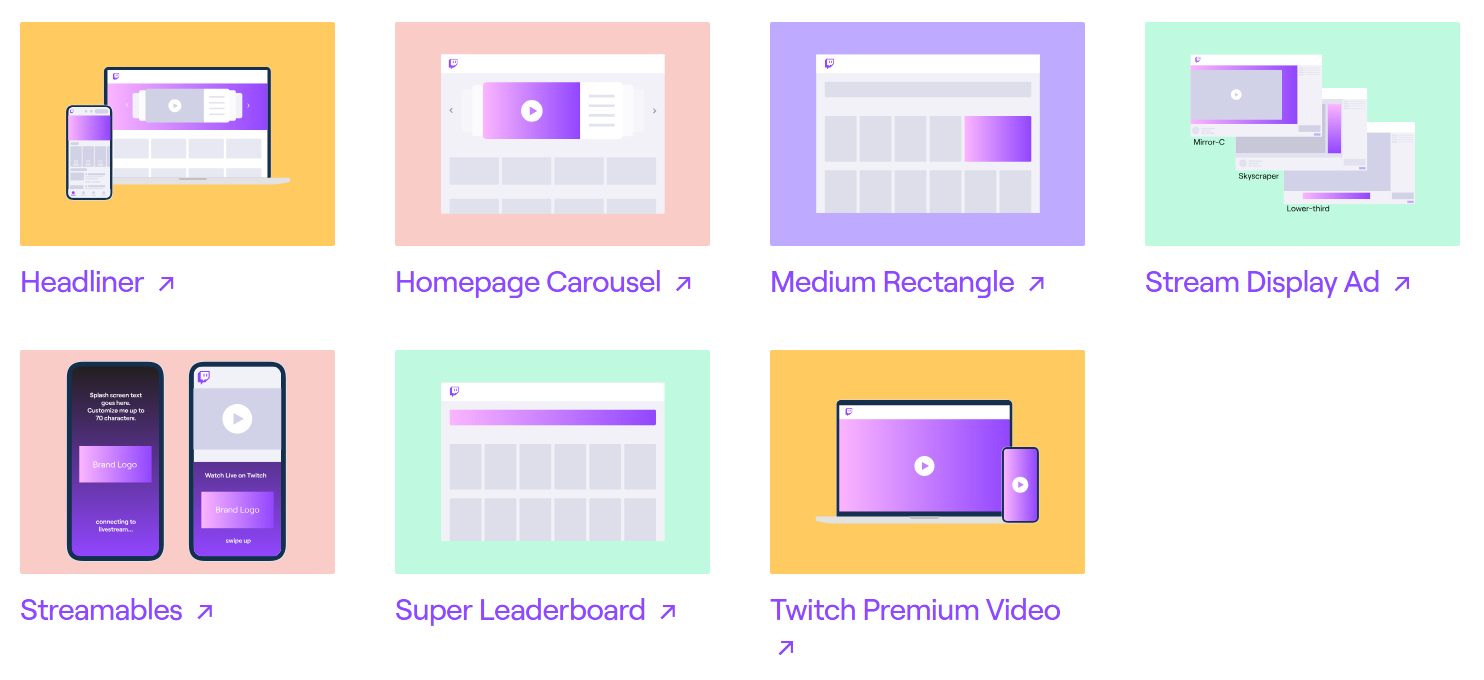 Twitch Ad Products